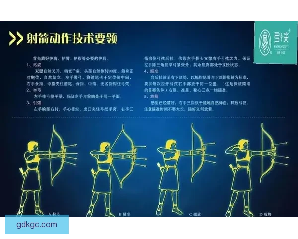 射箭规则:技巧、策略与全面解读 射箭规则:技巧、策略与全面解读