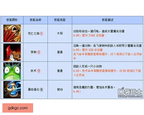 拳击盘口分析:胜负玄机解读,智慧赢盘技巧分享 拳击盘口分析:胜负玄机解读,智慧赢盘技巧分享
