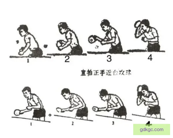 提高乒乓球技巧的有效方法及训练要点 提高乒乓球技巧的有效方法及训练要点